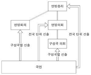 란카헤 선출.png
