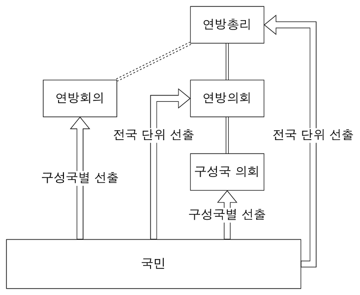 파일:란카헤 선출.png