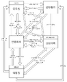 2022년 11월 19일 (토) 22:14 판의 섬네일