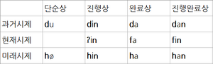 가베어시제.png